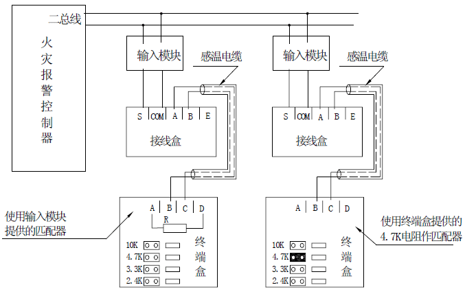 JTW-LD-ISL-2C感溫電纜與總線制火災報警控制系統(tǒng)接線示意圖