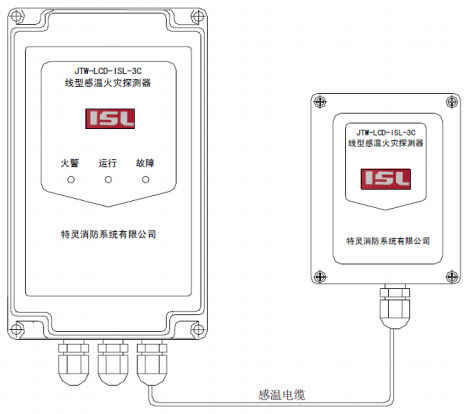 JTW-LCD-ISL-3C線型感溫火災(zāi)探測(cè)器構(gòu)成示意圖