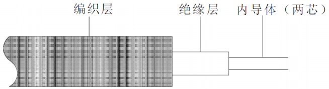JTW-LCD-ISL-3C線型感溫火災(zāi)探測器結(jié)構(gòu)
