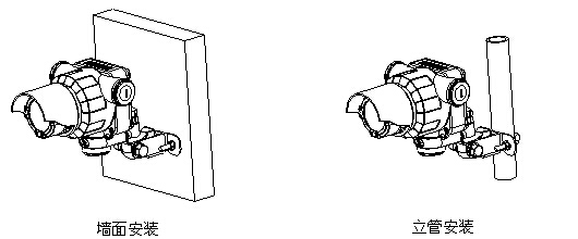 JTGB-HW/ZW-BK53Ex/IR&UV火焰探測(cè)器安裝圖