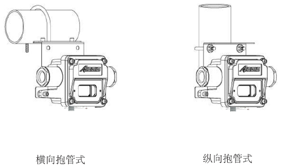 C630/N點(diǎn)型可燃?xì)怏w探測(cè)器橫向抱管式、縱向報(bào)管式