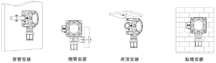 AT0502AH/L點型可燃?xì)怏w探測器安裝方式圖示