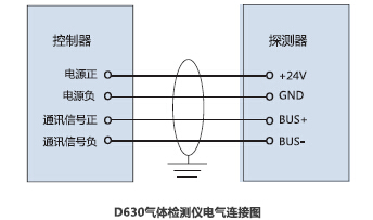 D630氣體探測器電氣連接圖