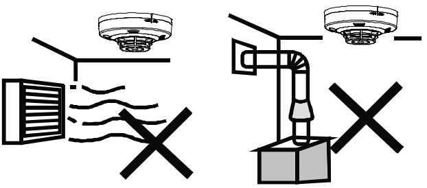 請(qǐng)不要將JTWJ-BD-5630/B獨(dú)立式感溫探測(cè)器暖氣的出口或煙囪附近的微波爐、爐灶的正上方或是附近的地方