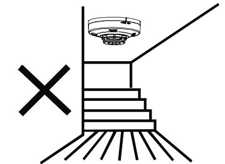 請(qǐng)不要將JTWJ-BD-5630/B獨(dú)立式感溫探測(cè)器安裝在走廊