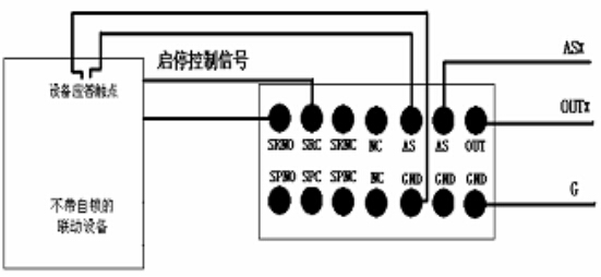 GM651電平控制接線法