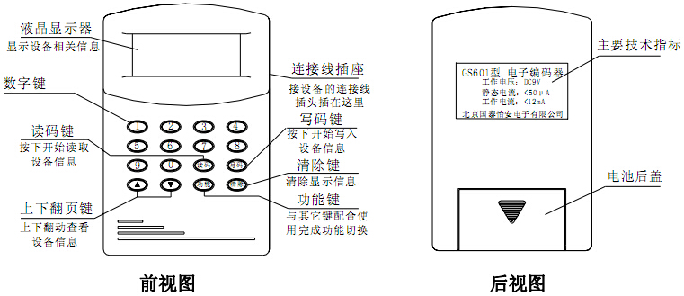 GS601電子編碼器使用說(shuō)明
