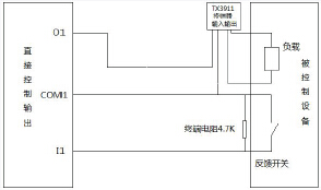 多線控制盤TX3520