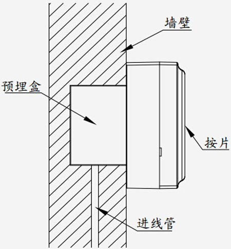 J-SAB-F-TX6142手動火災(zāi)報警按鈕