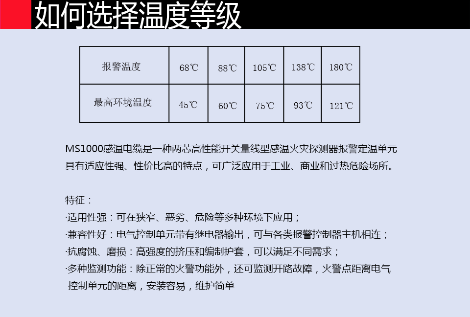 MS1000線型感溫火災(zāi)探器如何選擇溫度等級(jí)