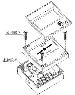 務必擰緊4顆緊固螺絲