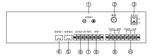HY2731D1/HY2732D1/HY2733D型廣播功率放大器