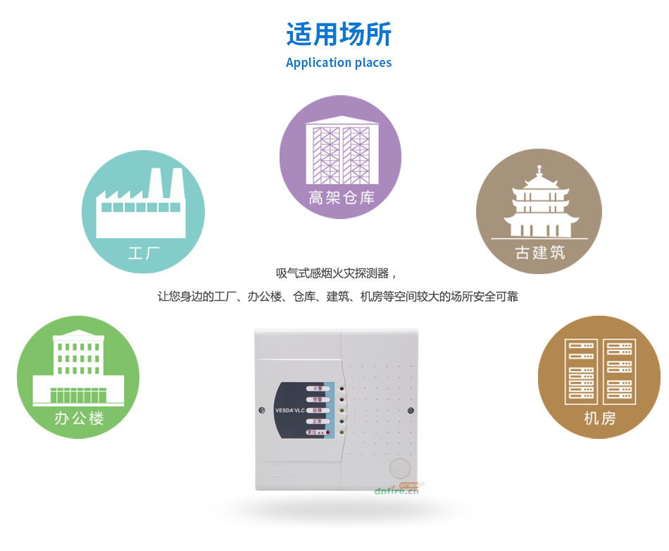VLC-505吸氣式感煙火災(zāi)探測器應(yīng)用場所
