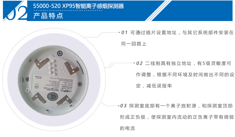 55000-520 XP95智能離子感煙探測器特點