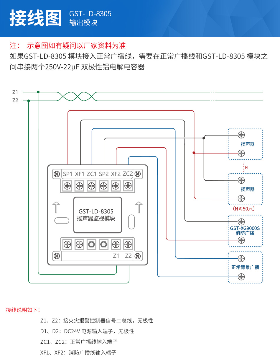 GST-LD-8305輸出模塊