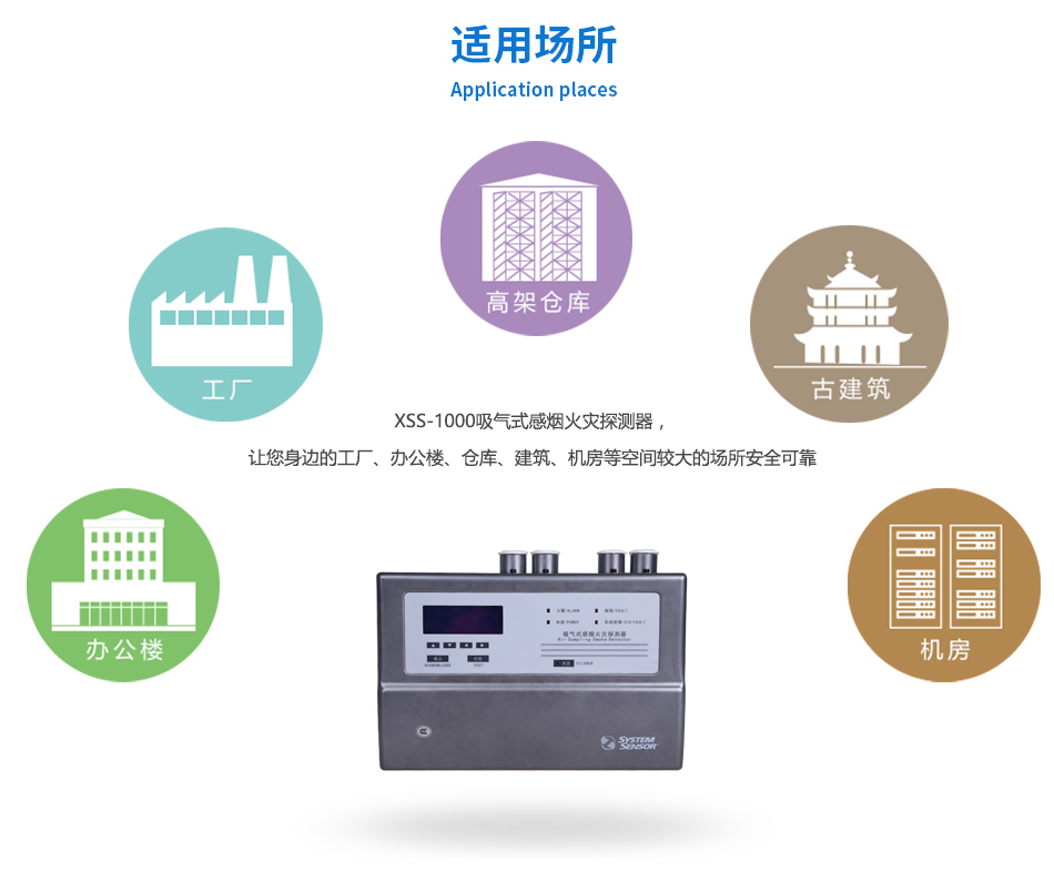 XSS-1000吸氣式感煙火災(zāi)探測(cè)器應(yīng)用場(chǎng)所