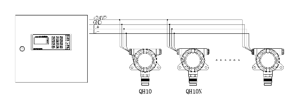 QH100可燃氣體報警控制器