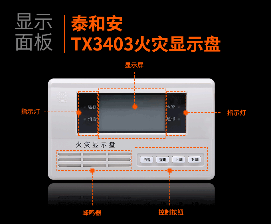 TX3403火災(zāi)顯示盤(pán)顯示面板