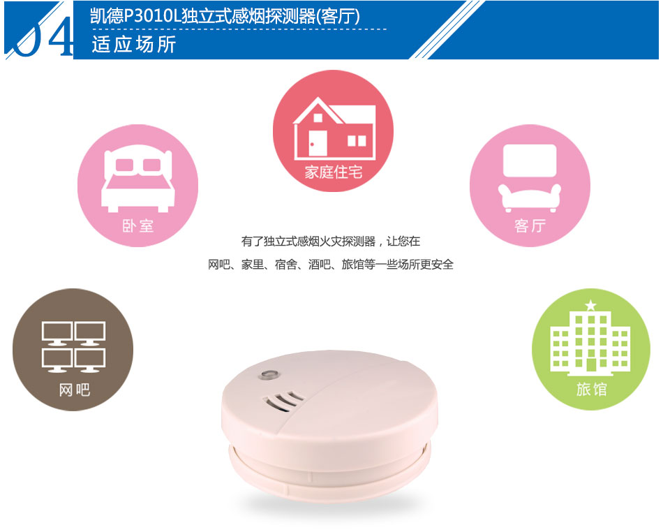 P3010L獨(dú)立式感煙探測(cè)器(客廳)應(yīng)用場(chǎng)所