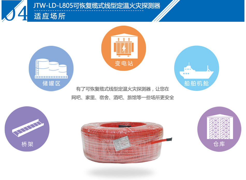 JTW-LD-L805可恢復(fù)纜式線型定溫火災(zāi)探測器應(yīng)用場所