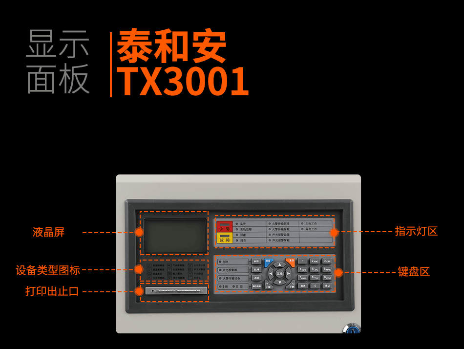JB-QB-TX3001A火災(zāi)報警控制器顯示面板