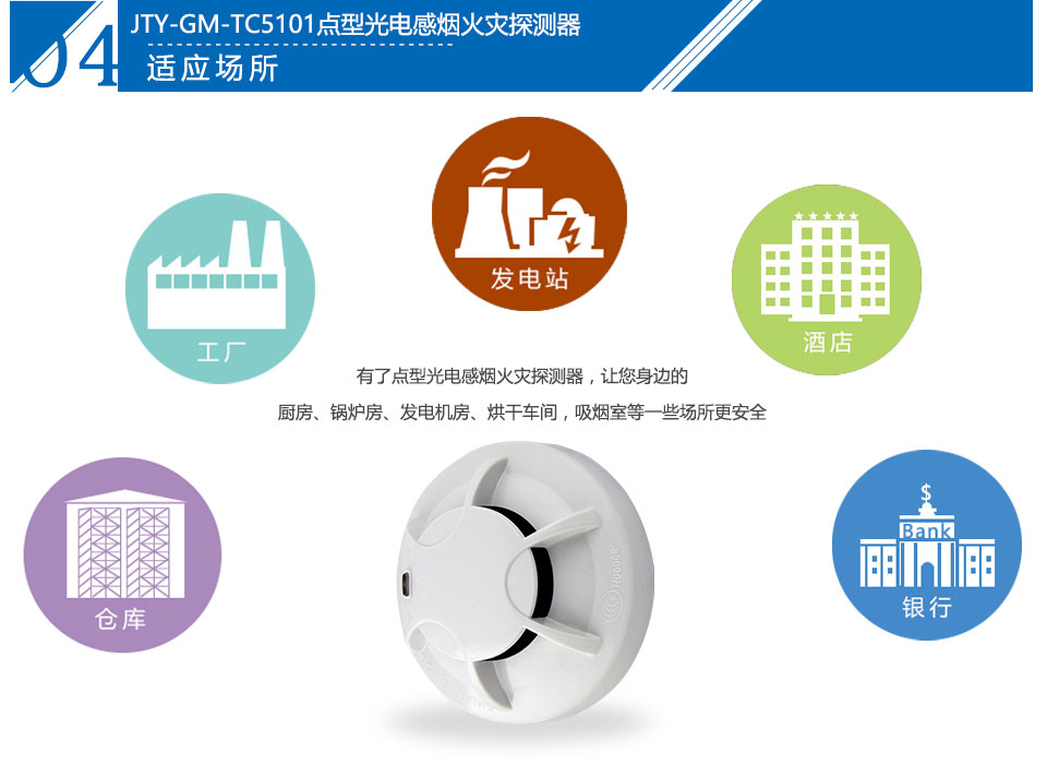 JTY-GM-TC5101點(diǎn)型光電感煙火災(zāi)探測(cè)器（本安）應(yīng)用場(chǎng)所