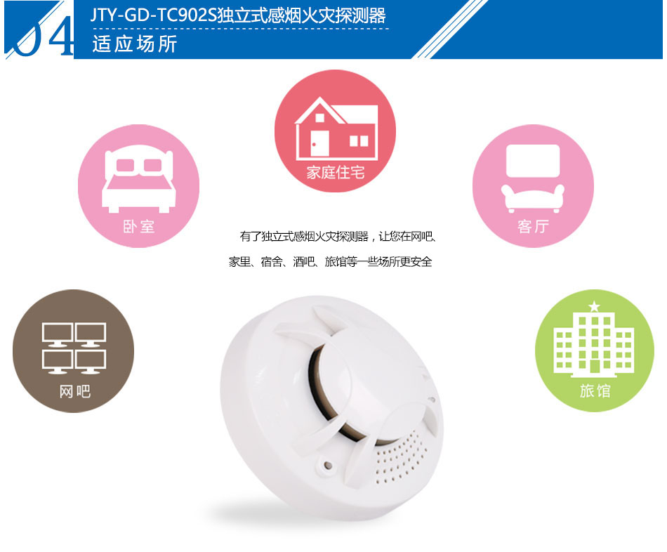 JTY-GD-TC902S獨(dú)立式光電感煙火災(zāi)探測(cè)報(bào)警器(帶語音）應(yīng)用場(chǎng)所