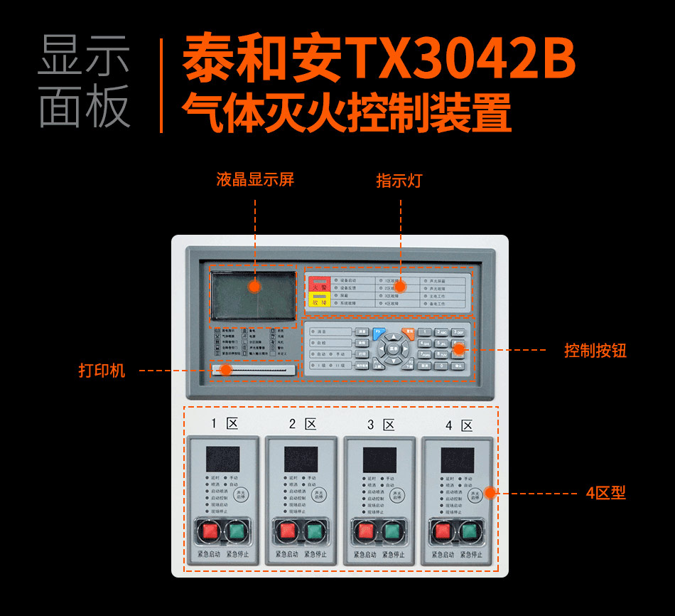 TX3042B氣體滅火控制裝置顯示面板