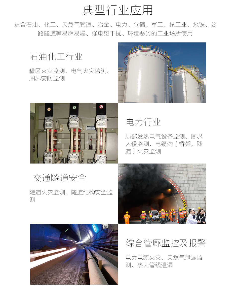 PI-8D10AC分布式光纖線型感溫火災探測器