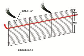 回風(fēng)口管路安裝指示