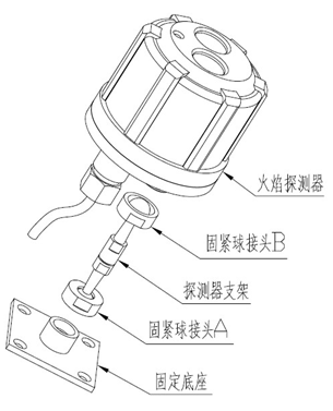 火焰探測(cè)器安裝方法