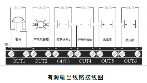 JB-DB-RP1002F接線