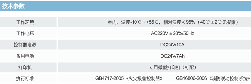 JB-QTL-9116火災(zāi)報(bào)警控制器產(chǎn)品參數(shù)