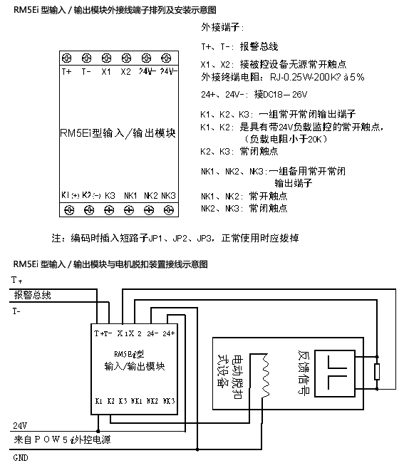 RM5Ei型輸入/輸出模塊