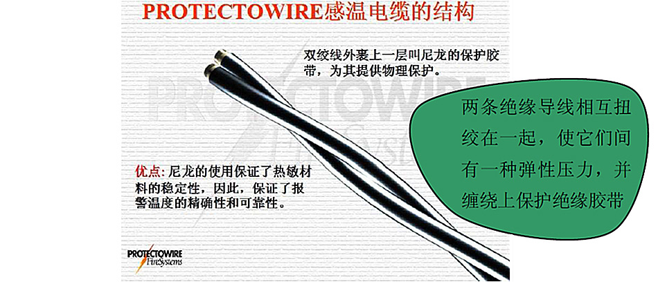PHSC-280-EPC進口定溫式感溫電纜結(jié)構(gòu)