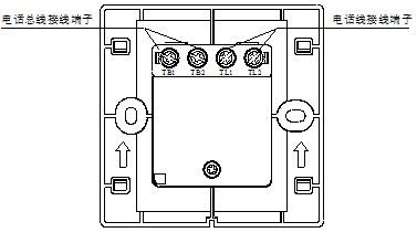 TS-DC-6201消防電話插孔