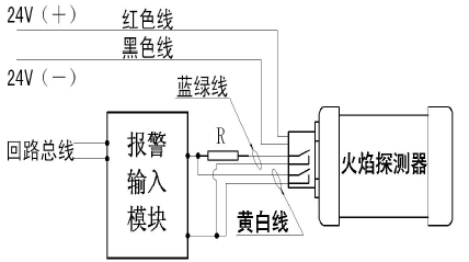 JTGB-UF-YJLH101Ex點(diǎn)型紅外火焰探測(cè)器