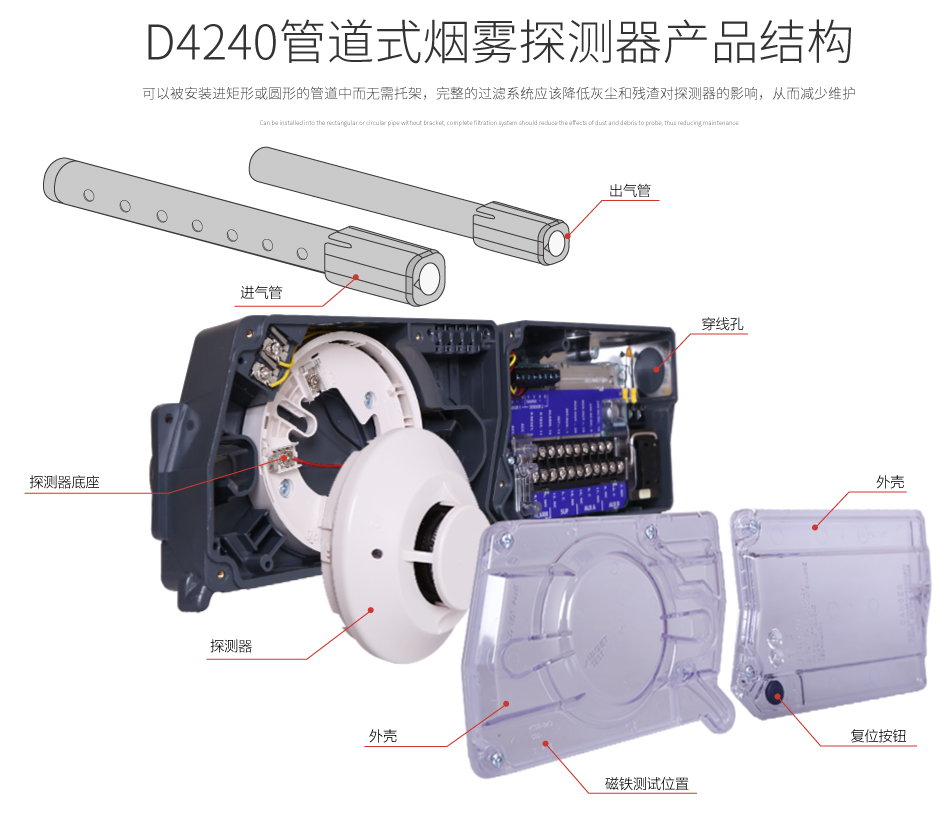 D4240管道式煙霧探測(cè)器(風(fēng)管型風(fēng)管式感煙火災(zāi)探測(cè)器)產(chǎn)品結(jié)構(gòu)