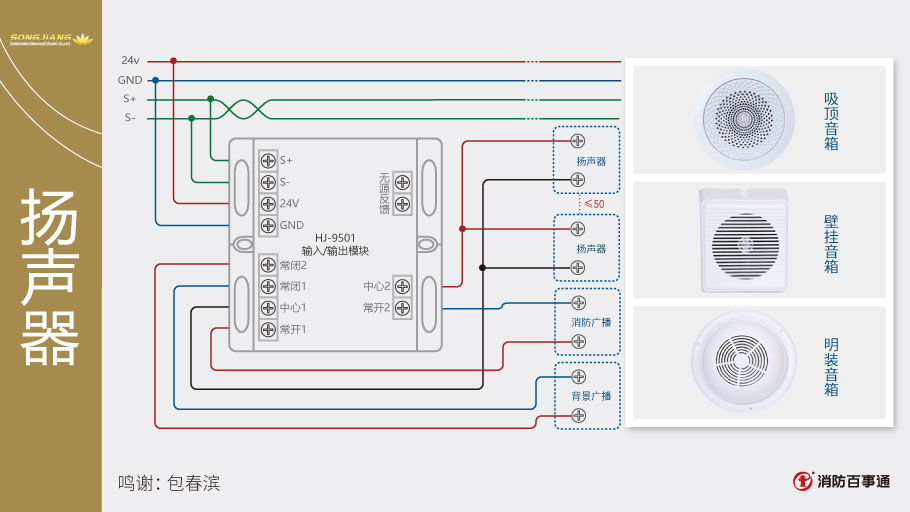 HJ-9501接揚聲器