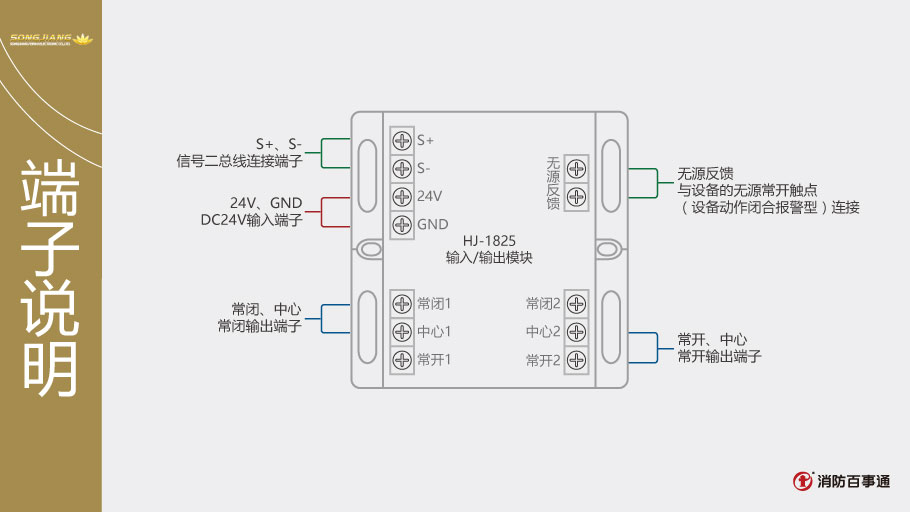 HJ-1825模塊端子說明