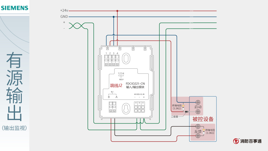 FDCIO221-CN輸入/輸出模塊接線