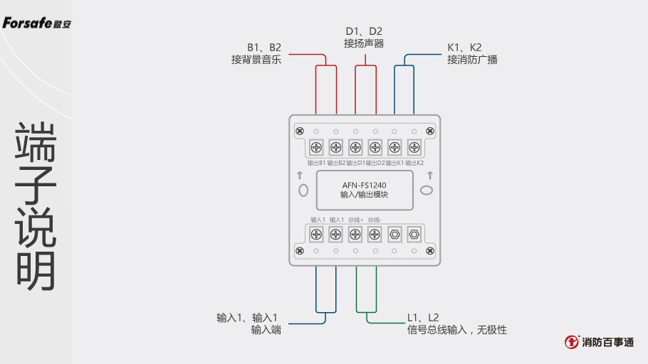 AFN-FS1240輸入/輸出模塊端子說明
