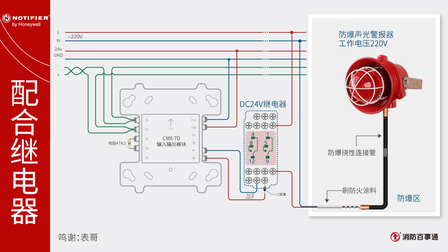 諾帝菲爾CMX-7D輸入/輸出模塊接線