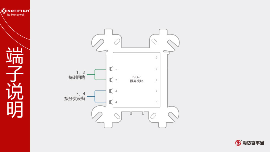 諾帝菲爾ISO-7隔離模塊端子說明