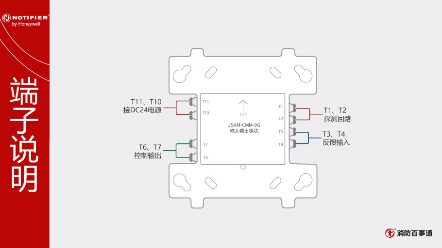 諾帝菲爾JSKM-CMM-9G輸入/輸出模塊端子說明