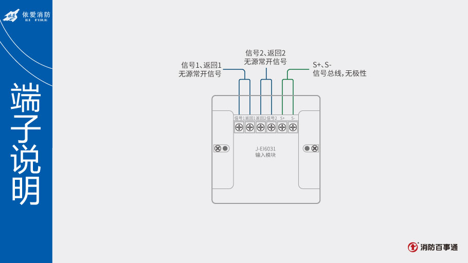 J-EI6031輸入模塊端子說明