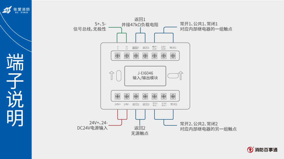J-EI6046輸入/輸出模塊端子說(shuō)明