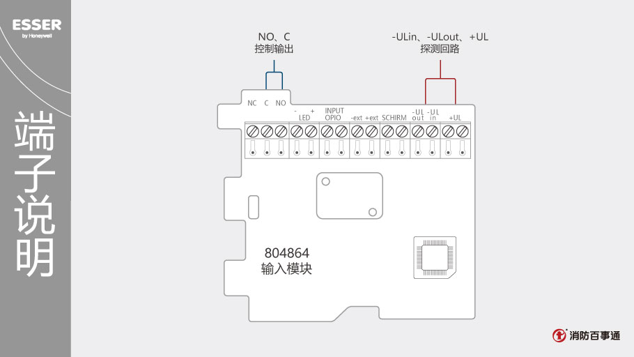 安舍804864輸入模塊端子說(shuō)明