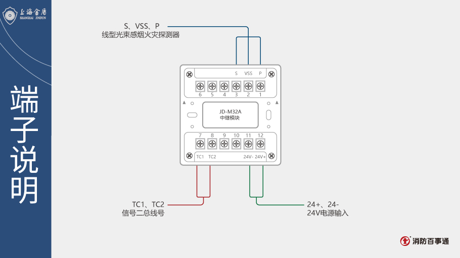JD-M32A中繼模塊端子說明