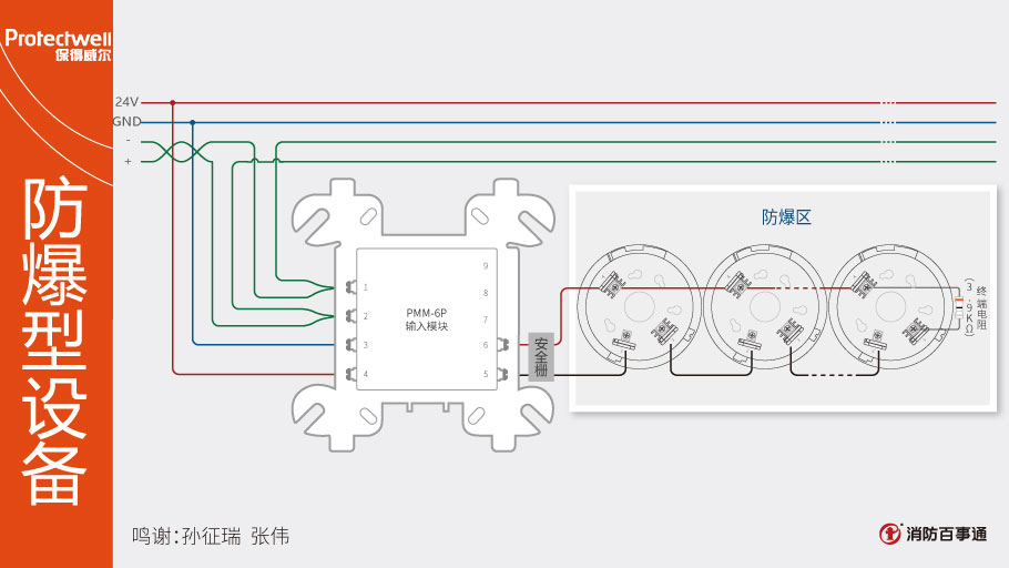 PMM-6P輸入模塊接線